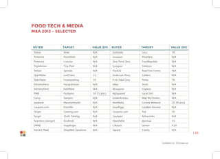 Confidential Information
| 21
Food Tech & Media
M&A 2014 (January-June) - Selected
Buyer Target Value ($M)
MacMillan Publi...