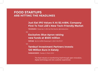 Confidential Information
| 3
Food Startups
are hitting the headlines
The food industry is transforming itself through open...