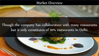 Though the company has collaboration with many restaurants
but it only constitutes of 10% restaurants in Delhi.
Market Overview
 