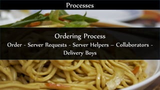 Ordering Process
Order - Server Requests - Server Helpers – Collaborators -
Delivery Boys
Processes
 