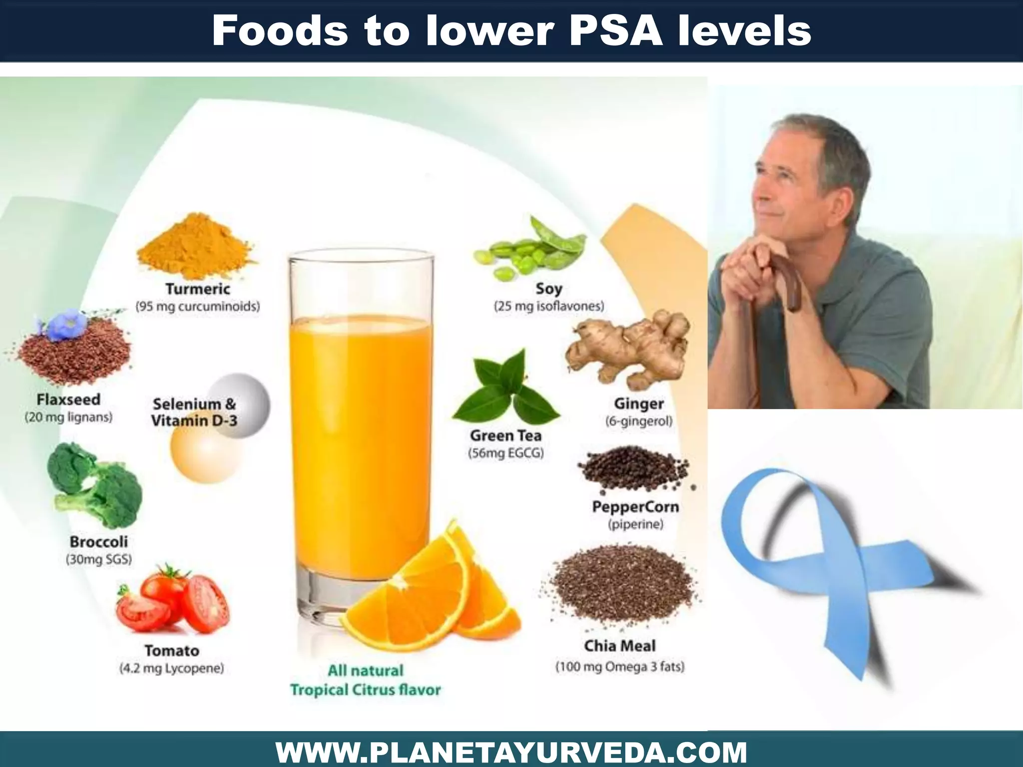 Foods That Reduce PSA Level