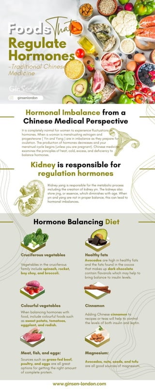 Foods That Regulate Hormones