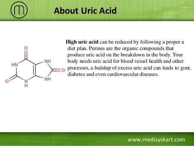 Food Diet Uric Acid