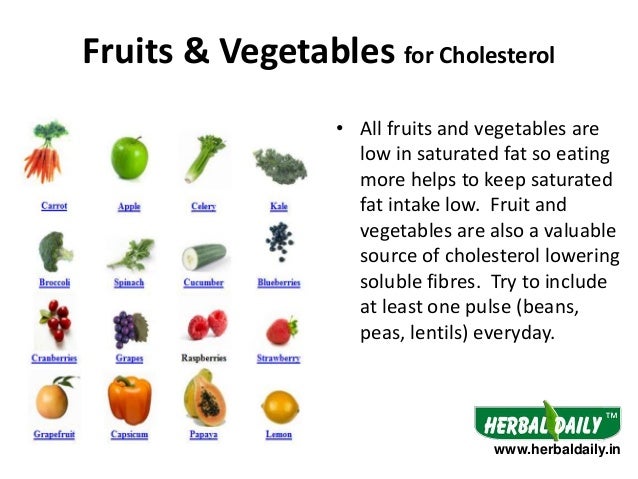 Cholesterol Foods List Avoid Cholesterol Foods List Avoid