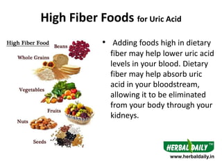 High Fiber Foods for Uric Acid
• Adding foods high in dietary
fiber may help lower uric acid
levels in your blood. Dietary...