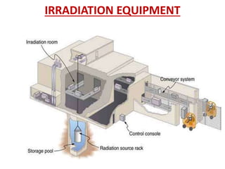 Food Storage Systems | PPTX