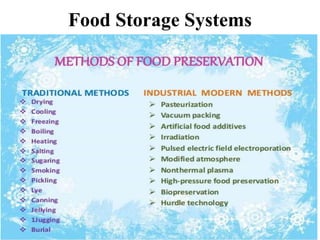 Food Storage Systems
 