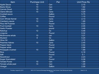 Slide 23 / 23Tuesday, March 22, 2011BAC-4131 Food and Beverage Management Cost Control: Food Storing and Issuing Control