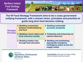 The NI Food Strategy Framework aims to be a cross government
unifying framework, with a shared vision, principles and priorities to
guide long term food decision making.
 