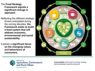 The Food Strategy
Framework signals a
significant change in
approach.
Reflecting the different strategic
drivers anticipated during
the coming decades, the
Framework seeks to build
a food system that will
address economic,
environmental and social
sustainability.
It places a significant focus
on the changing values
and behaviours of
consumers.
 