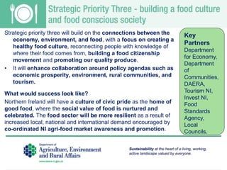 Strategic priority three will build on the connections between the
economy, environment, and food, with a focus on creating a
healthy food culture, reconnecting people with knowledge of
where their food comes from, building a food citizenship
movement and promoting our quality produce.
• It will enhance collaboration around policy agendas such as
economic prosperity, environment, rural communities, and
tourism.
What would success look like?
Northern Ireland will have a culture of civic pride as the home of
good food, where the social value of food is nurtured and
celebrated. The food sector will be more resilient as a result of
increased local, national and international demand encouraged by
co-ordinated NI agri-food market awareness and promotion.
Key
Partners
Department
for Economy,
Department
of
Communities,
DAERA,
Tourism NI,
Invest NI,
Food
Standards
Agency,
Local
Councils.
 
