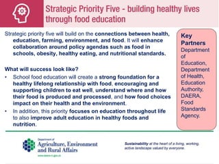 Strategic priority five will build on the connections between health,
education, farming, environment, and food. It will enhance
collaboration around policy agendas such as food in
schools, obesity, healthy eating, and nutritional standards.
What will success look like?
• School food education will create a strong foundation for a
healthy lifelong relationship with food, encouraging and
supporting children to eat well, understand where and how
their food is produced and processed, and how food choices
impact on their health and the environment.
• In addition, this priority focuses on education throughout life
to also improve adult education in healthy foods and
nutrition.
Key
Partners
Department
of
Education,
Department
of Health,
Education
Authority,
DAERA,
Food
Standards
Agency.
 