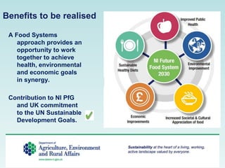 Benefits to be realised
A Food Systems
approach provides an
opportunity to work
together to achieve
health, environmental
and economic goals
in synergy.
Contribution to NI PfG
and UK commitment
to the UN Sustainable
Development Goals.
 