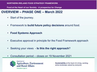 OVERVIEW – PHASE ONE – March 2022
• Start of the journey.
• Framework to build future policy decisions around food.
• Food Systems Approach
• Executive approval in principle for the Food Framework approach
• Seeking your views - Is this the right approach?
• Consultation period – closes on 19 November 2021
 