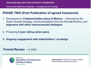 PHASE TWO (Post Publication of agreed framework)
1. Development of Implementation plans & Metrics - Informed by the
Green Growth Strategy, recommendations from the Kendall Review, and
alignment with other interconnected strategies.
2. Proposing 5 year rolling action plans
3. Ongoing engagement with stakeholders / co-design
Formal Review - in 2030
 