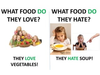 WHAT FOOD DO
THEY LOVE?
WHAT FOOD DO
THEY HATE?
THEY LOVE
VEGETABLES!
THEY HATE SOUP!
 