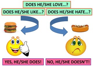 DOES HE/SHE LIKE…?
YES, HE/SHE DOES! NO, HE/SHE DOESN’T!
DOES HE/SHE LOVE…?
DOES HE/SHE HATE…?
 
