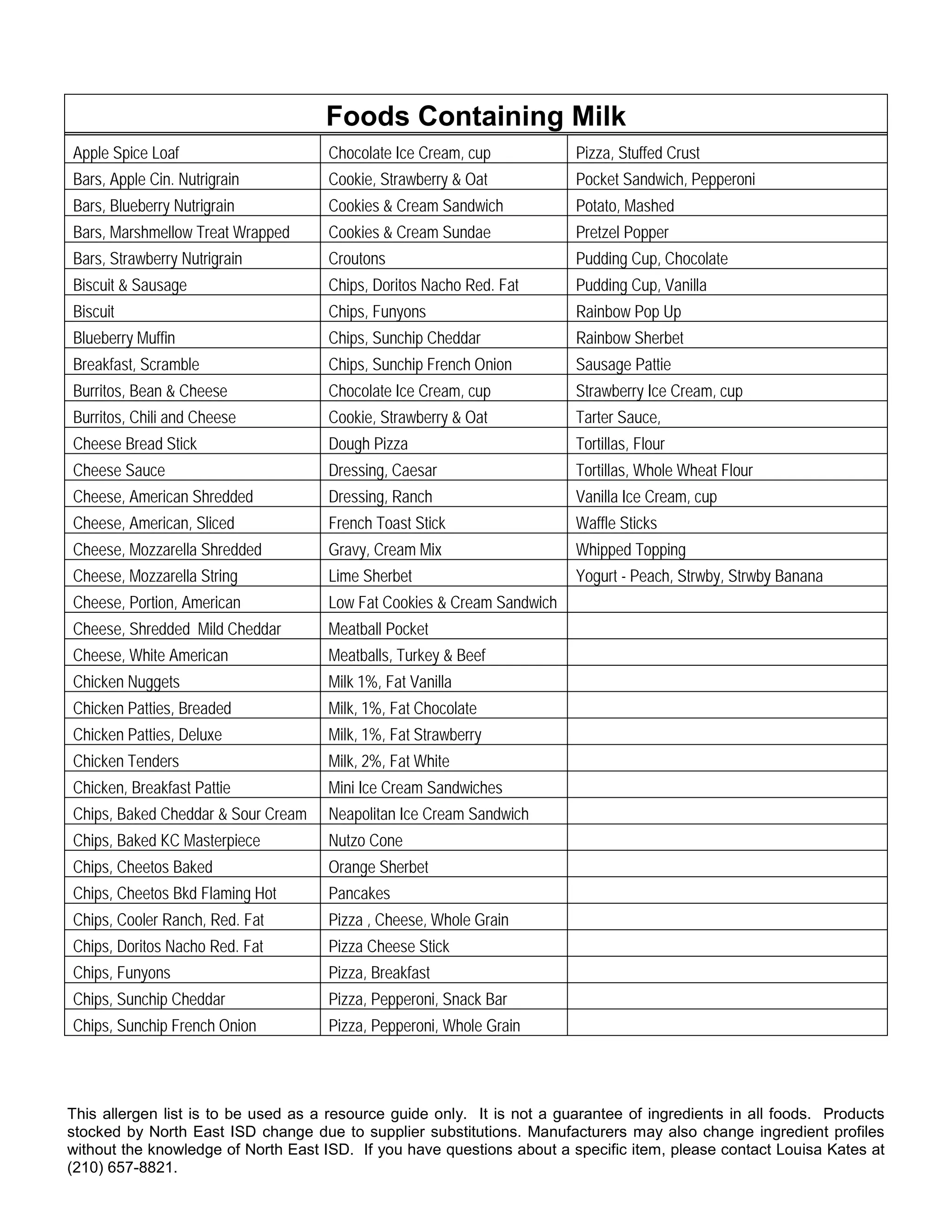 Foods with soy | PDF