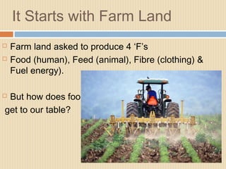 It Starts with Farm Land
 Farm land asked to produce 4 ‘F’s
 Food (human), Feed (animal), Fibre (clothing) &
Fuel energy).
 But how does food
get to our table?
 
