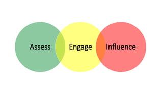 Sustainable food systems for the majority