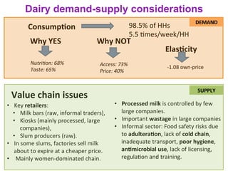The role of food systems in improving maternal and child nutrition in challenging African low-income settings