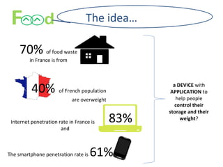 The idea…
70% of food waste
in France is from
40% of French population
are overweight
Internet penetration rate in France is
and
The smartphone penetration rate is 61%
83%
a DEVICE with
APPLICATION to
help people
control their
storage and their
weight?
 