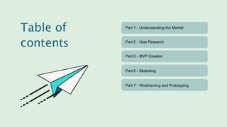 Part 1 - Understanding the Market
Part 2 - User Research
Table of
contents
Part 5 - MVP Creation
Part 6 - Sketching
Part 7 - Wireframing and Prototyping
 