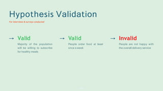 Valid
Majority of the population
will be willing to subscribe
for healthy meals
Valid
People order food at least
once a week
Invalid
People are not happy with
the overall delivery service
Hypothesis Validation
For interviews & surveys conducted
 