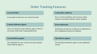 Contact Delivery Agent
Users can directly contact delivery agent if there is
any issues while order is getting delivered
Track Delivery Agent
This will guide the user to know the exact location
where delivrey agent is
Cancel Orders
At any point in time user can cancel the order
Contactless delivery
Due to current pandemic and to ensure safety
measure contactless delivery will be mandate.
Drone deliveries
Interesting concept but in india yet to implement as
lot of regulations need to be followed
Tip Delivery Agent
This will help the delivery agent to earn additional
income
Order Tracking Features
 