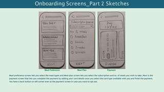 Onboarding Screens_Part 2 Sketches
Meal Preference Meal Plan Payment
Meal preference screen lets you select the meal types and Meal plan screen lets you select the subscription and no. of meals you wish to take. Next is the
payment screen that lets you complete the payment by adding your card details once you select the card type available with you and finish the payment.
You have a back button on left corner even at the payment screen in case you want to opt out.
 