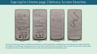 Sign Up/In | Home page | Delivery Screen Sketches
Sign Up Sign In HomePage Delivery
Sign Up screen helps you to login with either your email address or social media partners. Homepage gives you a hamburger menu option which helps
you navigate to my profile page. Homepage also shows you the meals of each day, their ETA and status. When you click on ETA you land on delivery page
for tracking which shows you the real time location of our rider and contact number of the food delivery person.
 