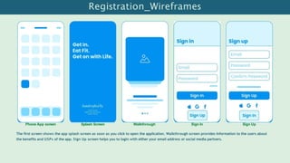 Registration_Wireframes
Phone App screen Splash Screen Walkthrough Sign In Sign Up
The first screen shows the app splash screen as soon as you click to open the application. Walkthrough screen provides Information to the users about
the benefits and USPs of the app. Sign Up screen helps you to login with either your email address or social media partners.
 