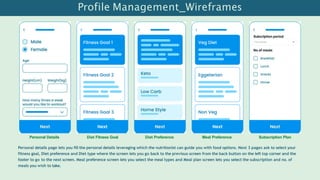 Profile Management_Wireframes
Personal Details Diet Fitness Goal Diet Preference Meal Preference Subscription Plan
Personal details page lets you fill the personal details leveraging which the nutritionist can guide you with food options. Next 3 pages ask to select your
fitness goal, Diet preference and Diet type where the screen lets you go back to the previous screen from the back button on the left top corner and the
footer to go to the next screen. Meal preference screen lets you select the meal types and Meal plan screen lets you select the subscription and no. of
meals you wish to take.
 