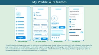 My Profile Wireframes
My Profile Page My Profile Details My Nutritionist My Meal Plan
The profile page shows My personal details, My Nutritionist, My meal plans page, Manage address, Add payments & Help and support button. My profile
page lets you edit your personal details and a back button to go to homepage. My Nutritionist page gives you details about your nutritionist with whom
you can connect via social media or text/call them directly for any queries and a back button to go to homepage. Meal plan page gives you option to
pause/Extend/Modify your subscription a back button to go to homepage.
 