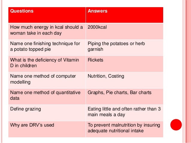 Food Technology - Revision Questions