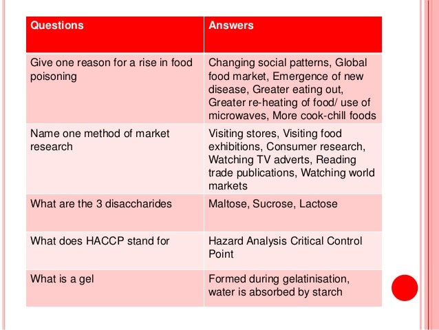Food Technology - Revision Questions