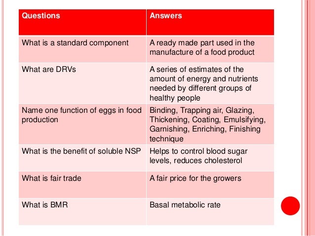 Food Technology - Revision Questions