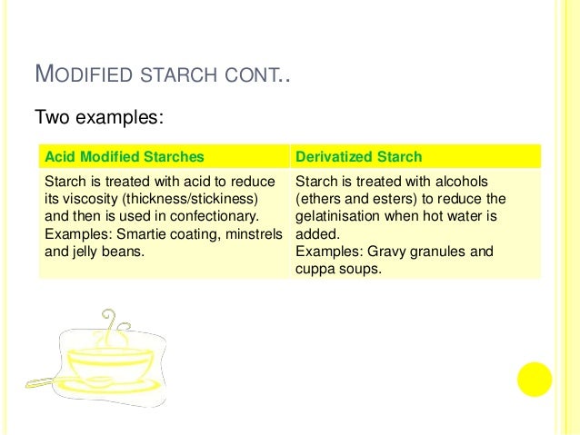 👍 Modified starch examples. Example of starch. 2019-02-28