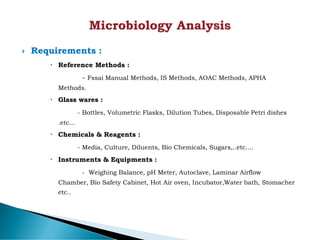  Requirements :
 Reference Methods :
- Fssai Manual Methods, IS Methods, AOAC Methods, APHA
Methods.
 Glass wares :
- Bottles, Volumetric Flasks, Dilution Tubes, Disposable Petri dishes
.etc...
 Chemicals & Reagents :
- Media, Culture, Diluents, Bio Chemicals, Sugars,..etc....
 Instruments & Equipments :
- Weighing Balance, pH Meter, Autoclave, Laminar Airflow
Chamber, Bio Safety Cabinet, Hot Air oven, Incubator,Water bath, Stomacher
etc..
 