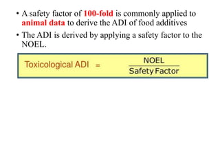 Additive Factor Food Toxicology & Biological Contamination.pptx