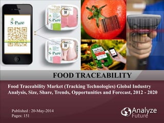 FOOD TRACEABILITY
Food Traceability Market (Tracking Technologies) Global Industry
Analysis, Size, Share, Trends, Opportunities and Forecast, 2012 - 2020
Published : 20-May-2014
Pages: 151
 