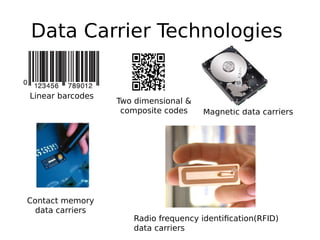 Data Carrier Technologies
Linear barcodes
Two dimensional &
composite codes Magnetic data carriers
Radio frequency identification(RFID)
data carriers
Contact memory
data carriers
 