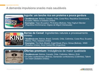 © Euromonitor International
12
Iogurte: um lanche rico em proteína e pouca gordura
• Tendência em: Bolívia, Canadá, Chile, Costa Rica, República Dominicana,
Ecuador, México e Estados Unidos
• Exemplos: Yaqú (Ecuador), Pil Andina (Bolívia), Yoka Yoghurt Slender
(República Dominicana), Digess de Migurt (Venezuela)
Barras de Cereal: Ingredientes naturais e processamento
mínimo
• Tendência em: Bolívia, Brasil, Canadá, Chile, Colômbia, Costa Rica, Ecuador,
México, Peru, Estados Unidos
• Exemplos: Trio Nuts (Brasil), Angel Break (Peru), Simsa (Bolívia), KIND
(Estados Unidos), Arcor Cereal Mix (Argentina)
Ofertas premium: Indulgência de maior qualidade
• Tendência em: Bolívia, Canadá, Chile, Colômbia, México, EUA
• El Ceibo confectionery (Bolívia), Santander confectionery (Colômbia), Talenti
ice cream (Estados Unidos)
A demanda impulsiona snacks mais saudáveis
SNACKING DRIVERS
 