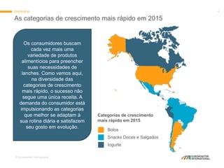 © Euromonitor International
6
As categorias de crescimento mais rápido em 2015
OVERVIEW
Os consumidores buscam
cada vez mais uma
variedade de produtos
alimentícios para preencher
suas necessidades de
lanches. Como vemos aqui,
na diversidade das
categorias de crescimento
mais rápido, o sucesso não
segue uma única receita. A
demanda do consumidor está
impulsionando as categorias
que melhor se adaptam à
sua rotina diária e satisfazem
seu gosto em evolução.
Bolos
Snacks Doces e Salgados
Iogurte
Categorias de crescimento
mais rápido em 2015
 