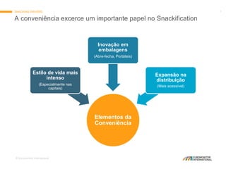 © Euromonitor International
7
Elementos da
Conveniência
Estilo de vida mais
intenso
(Especialmente nas
capitais)
Inovação em
embalagens
(Abre-fecha, Portáteis)
Expansão na
distribuição
(Mais acessível)
A conveniência excerce um importante papel no Snackification
SNACKING DRIVERS
 