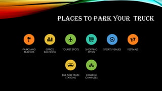 PLACES TO PARK YOUR TRUCK
PARKS AND
BEACHES
OFFICE
BUILDINGS
TOURIST SPOTS SHOPPING
SPOTS
SPORTS VENUES FESTIVALS
BUS AND TRAIN
STATIONS
COLLEGE
CAMPUSES
 