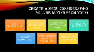 CREATE A MENU CONSIDER:(WHO
WILL BE BUYING FROM YOU?)
YOUR
DEMOGRAPHIC
(WHO WILL BE
BUYING FROM
YOU?)
POPULAR
FOODS IN THAT
AREA
GOURMET VS.
BASIC FOODS
BUSINESS
COMPETITION
SPECIALIZING IN
ONE OR TWO
TYPES OF FOOD
(“PIZZA TRUCK”
FOR EXAMPLE)
 