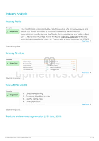 Industry Analysis
Industry Profile
Start Writing here...
Examples
 Burger Boon
The mobile food services industry includes vendors who primarily prepare and
serve food from a motorized or nonmotorized vehicle. Motorized and
nonmotorized vehicles include food trucks, food carts/stands, and trailers. As of
2011, Albuquerque had 105 mobile food carts (http://tiny.cc/t279tw) today this
number is estimated to be over 130. The industry is being incubated by STEPS
(Southeast Team for Entrepreneurial Success) and the city of Albuquerque Food
Industry Structure
Start Writing here...
Examples
 Burger Boon
Key External Drivers
Start Writing here...
Examples
 Burger Boon
1. Consumer spending
2. Consumer Confidence Index
3. Healthy eating index
4. Urban population
5. Agricultural price index
Products and services segmentation (U.S. data, 2015)
upmetrics.co
Read More 
Read More 
Read More 
2019 Business Plan | Food Truck Business Plan 11 / 29
 