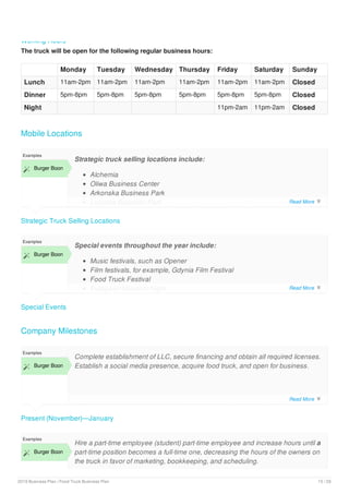 Working Hours
The truck will be open for the following regular business hours:
Monday Tuesday Wednesday Thursday Friday Saturday Sunday
Lunch 11am-2pm 11am-2pm 11am-2pm 11am-2pm 11am-2pm 11am-2pm Closed
Dinner 5pm-8pm 5pm-8pm 5pm-8pm 5pm-8pm 5pm-8pm 5pm-8pm Closed
Night 11pm-2am 11pm-2am Closed
Mobile Locations
Strategic Truck Selling Locations
Examples
 Burger Boon
Strategic truck selling locations include:
Alchemia
Oliwa Business Center
Arkonska Business Park
Luzycka Business Park
Special Events
Examples
 Burger Boon
Special events throughout the year include:
Music festivals, such as Opener
Film festivals, for example, Gdynia Film Festival
Food Truck Festival
European Museum Night
Company Milestones
Present (November)—January
Examples
 Burger Boon
Complete establishment of LLC, secure financing and obtain all required licenses.
Establish a social media presence, acquire food truck, and open for business.
Examples
 Burger Boon
Hire a part-time employee (student) part-time employee and increase hours until a
part-time position becomes a full-time one, decreasing the hours of the owners on
the truck in favor of marketing, bookkeeping, and scheduling.
Read More 
Read More 
Read More 
2019 Business Plan | Food Truck Business Plan 15 / 29
 