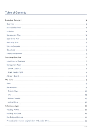 Table of Contents
Executive Summary 4
Overview 4
Mission Statement 4
Products 4
Management Plan 4
Operations Plan 5
Marketing Plan 5
Keys to Success 5
Objectives 5
Financial Statement 6
Company Overview 7
Legal Form of Business 7
Management Team 7
ANNA JANICKA 7
EWA KAMECZURA 8
Advisory Board 8
The Menu 9
Menu 9
Secret Menu 9
Protein Style 10
3X3 10
Grilled Cheese 10
Animal Style 10
Industry Analysis 11
Industry Profile 11
Industry Structure 11
Key External Drivers 11
Products and services segmentation (U.S. data, 2015) 11
1 / 29
 